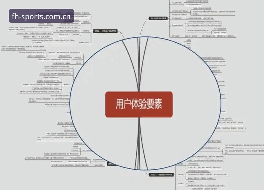 凤凰体育安全吗怎么样 判断凤凰体育安全性的5个评估维度——从数据验证到用户体验全解析