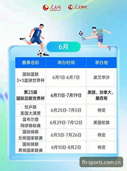 2026年体育赛事格局如何演变？凤凰体育平台能带来怎样的分析视角？