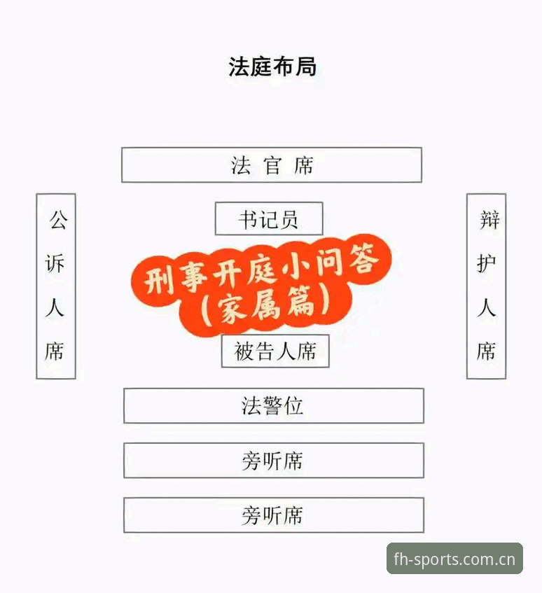 弗洛伦蒂诺选举风波解读教程：在fh凤凰体育官方掌握西甲幕后动态
