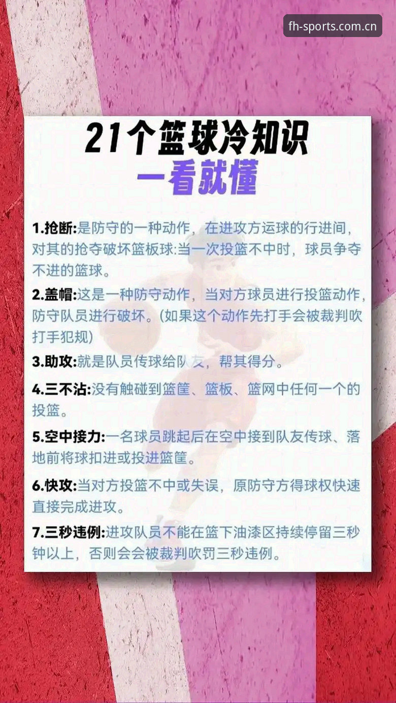 凤凰体育篮球比分 凤凰体育篮球比分全面评测:实战派教你3分钟掌握赛事数据核心玩法